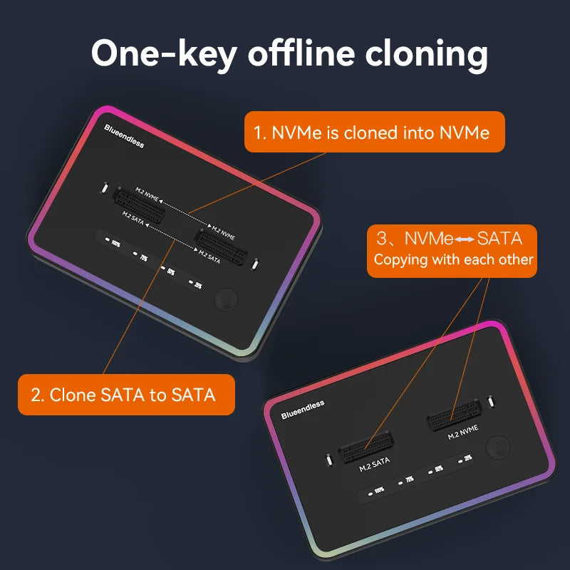 Blueendless offline clone Dual Protocol